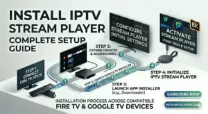 How to Install IPTV Stream Player on Amazon Firestick Android TV Google TV